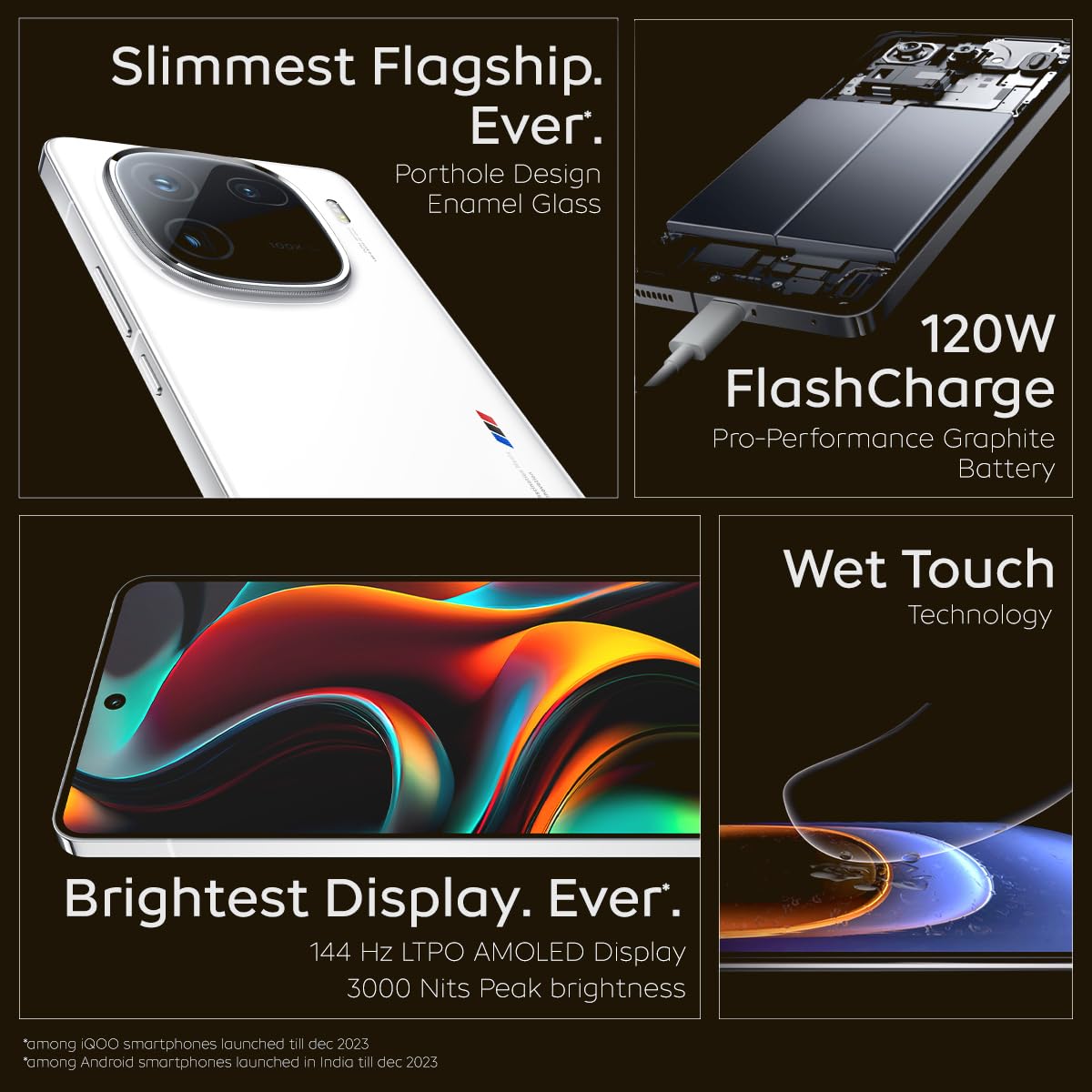 iQOO 12 5G (Alpha, 16Gb Ram, 512Gb Storage) | India's 1St